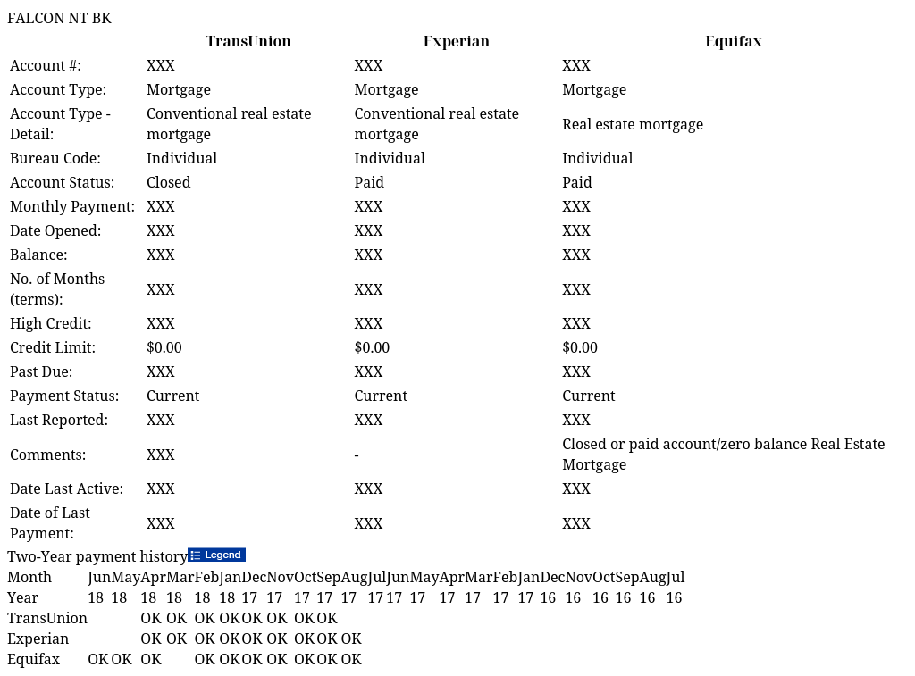 FALCON NT BK IdentityIQ Report